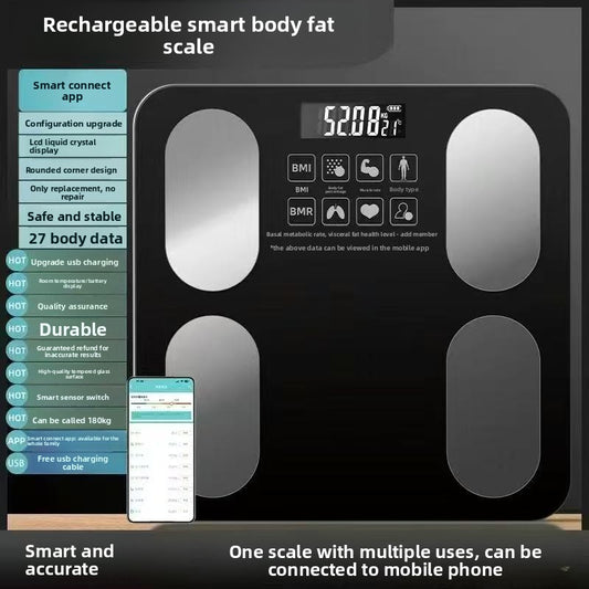 Smart Body Fat Scale - Bluetooth BIA Analyzer with App Sync, USB Rechargeable