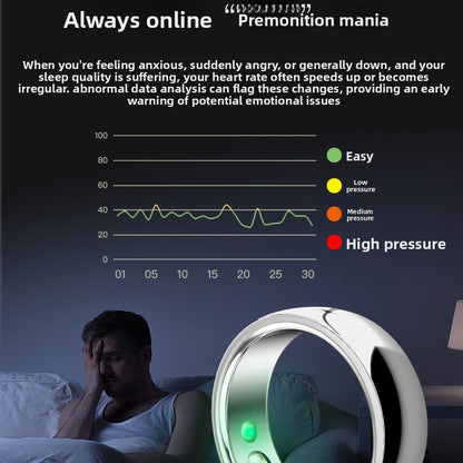 Smart Health Ring with Heart Rate Blood Oxygen Monitoring