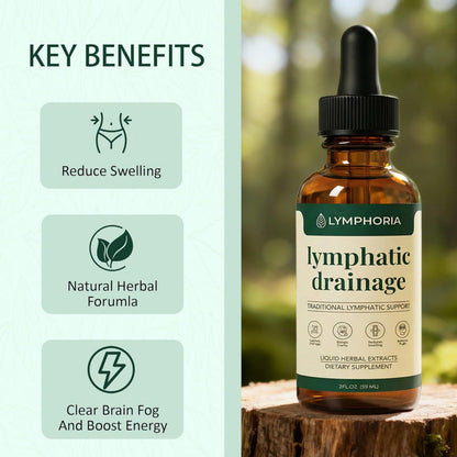 Lymphatic Drainage Drops