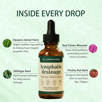 Lymphatic Drainage Drops