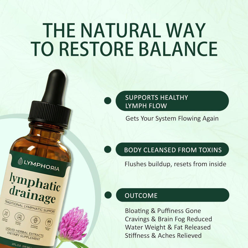 Lymphatic Drainage Drops